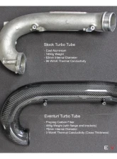 Eventuri Carbon Charge Pipe Honda Civic Type-R  FL5 2022+                                     - EVE-FL5-CF-CHG - Image 4