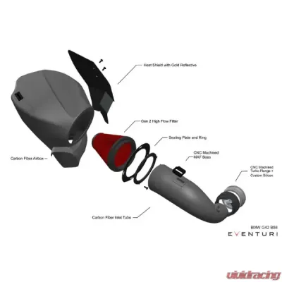 Eventuri Black Carbon Intake System BMW G01 X3 | G02 X4 M40i (B58D) 2018-2024 - EVE-GXXB58-CF-INT