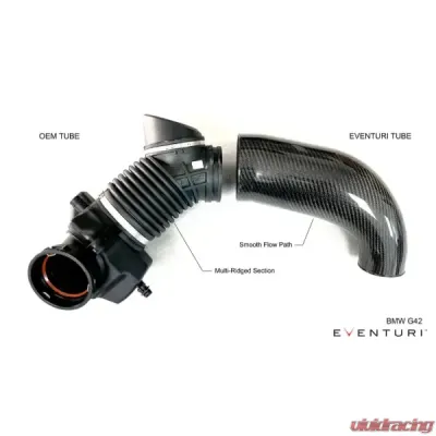 Eventuri Black Carbon Intake System BMW G01 X3 | G02 X4 M40i (B58D) 2018-2024 - EVE-GXXB58-CF-INT
