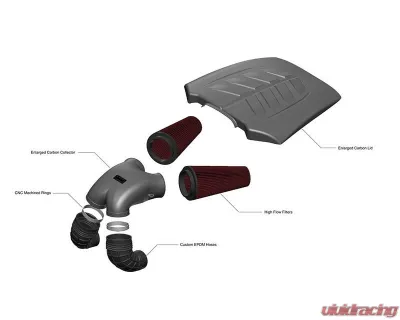 Eventuri Black Carbon Intake System Porsche Cayenne Turbo 4.0TFSI V8 2025+ - EVE-FLV8TT-CF-INT