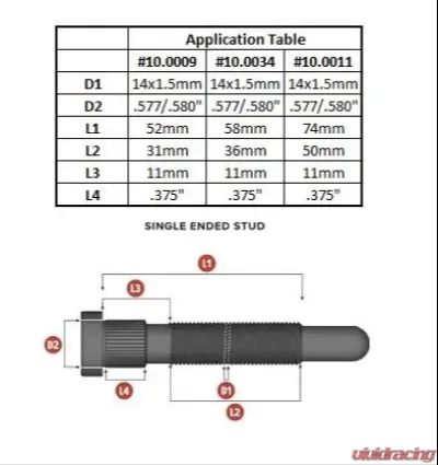 Tarett Engineering Wheel Stud 74mm Premium Race Bullet Nose M14x1.5 Porsche  911 | 964 | 993 1984-1999 - 10.0011