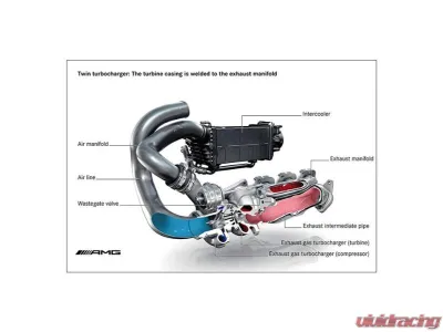 Supersprint AISI 310S Steel Turbo Downpipe Kit for Mercedes CLS 63 AMG 2012-2018 - 849811