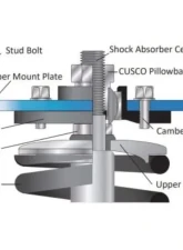 Cusco Camber Front Adjustable Upper Pillowball Mount Subaru Impreza WRX Sti 2004-2007                                     - 666 440 CA - Image 6