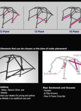 Cusco Safety 21 6-Point 4/5-Passenger Around Dash Steel Roll Cage Honda Civic Type-R | Civic 2017-2022                                     - 3C3 270 B20 - Image 3