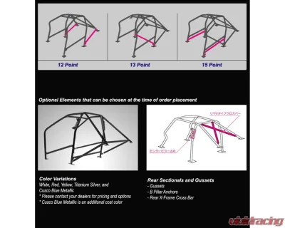 Cusco Safety 21 6-Point 4/5-Passenger Around Dash Steel Roll Cage Honda Civic Type-R | Civic 2017-2022 - 3C3 270 B20