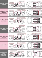 Cusco Safety 21 6-Point 4/5-Passenger Around Dash Steel Roll Cage Honda Civic Type-R | Civic 2017-2022                                     - 3C3 270 B20 - Image 4