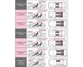 Cusco 4pt Safety21 Roll Cage Nissan 180SX
