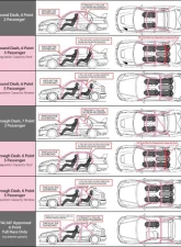 Cusco 7 Point 4 Passenger Through Dash Steel Roll Cage Subaru WRX | STI 2015-2021                                     - 281 261 E - Image 2