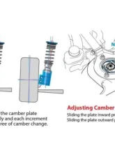 Cusco Upper Mount R A/J Pillow (Nut . Collar TRD) Subaru Impreza                                     - 660 420 TRD - Image 6