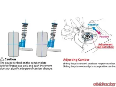 Cusco Upper Mount R A/J Pillow (Nut . Collar TRD) Subaru Impreza - 660 420 TRD