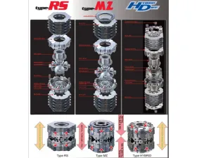 Cusco Soft FC Type RS LSD Mazda RX-7 FD3S