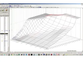 Active Autowerke Performance Software Tuning BMW 228i | 328i | 335i | 435i | M2 N55 2012-2022