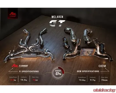 FI Exhaust Valvetronic Muffler with Dual Silver Tips for McLaren GT V8 2020+ - MC-GT-CBOE + TIP-GT-S