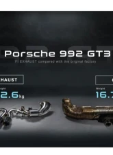 FI Exhaust Retains OEM Valve Settings No Remote Valvetronic Muffler with Dual Tips with Stainless Carbon Fiber Ceramic Coating Black Insert Porsche 992 GT3 | RS 2021+                                     - PH-992GT3FTI-CBOE + TIP70101CRCB*2 - Image 2
