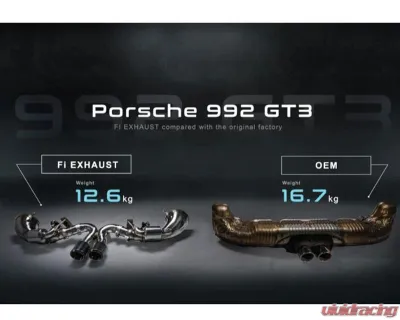 FI Exhaust Retains OEM Valve Settings No Remote Valvetronic Muffler with Dual Tips with Stainless Carbon Fiber Ceramic Coating Black Insert Porsche 992 GT3 | RS 2021+ - PH-992GT3FTI-CBOE + TIP70101CRCB*2