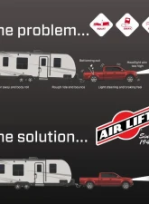 Air Lift 5000 Air Spring Kit Toyota Sequoia 2023-2025                                     - 57264 - Image 8