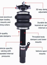 Air Lift Performance Air Suspension Front Kit Honda Accord 2018-2025                                     - 76008 - Image 2