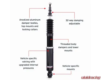 Air Lift Rear Performance Air Suspension Kit Audi | Volkswagen 2005-2022 - 76502