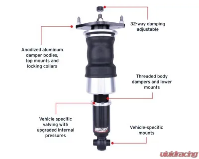 Air Lift Performance Air Suspension Rear Kit Subaru | Scion | Toyota 2012+ - 76506