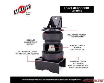 Air Lift LoadLifter 5000 Ultimate Air Spring Kit with Internal Jounce Bumper Ram TRX 4WD | RHO 4WD 2021-2025 - 88377