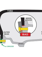 Raceline 4-Piece 15" Wheel Spacer                                     - RBL15-SPACER - Image 2