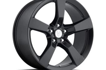 Wheels by Size