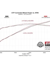 Flowmaster Outlaw Extreme Stainless Steel 3" High Clearance Cat-Back Exhaust System Toyota Tacoma 3.5L 2016-2021                                     - 817959 - Image 7