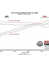 Flowmaster Outlaw Extreme 3" Stainless Steel Catback Exhaust System Jeep Wrangler JL 3.6L 2018-2021                                     - 818108 - Image 7