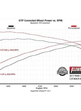 Flowmaster FlowFX Extreme Stainless Steel 3.0 inch Catback Exhaust System Ram 1500 4.7L 2009-2021                                     - 717974 - Image 5