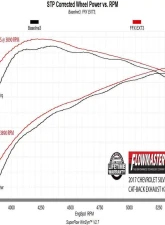 Flowmaster FlowFX Extreme Catback Exhaust System Chevrolet | GMC Silverado | Sierra 1500 5.3L 2019-2021                                     - 717977 - Image 4
