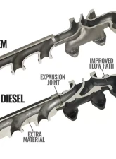 BD Diesel Screamer Turbo Manifold Package Dodge Cummins 6.7L 2007.5-2012                                     - 1045870 - Image 3