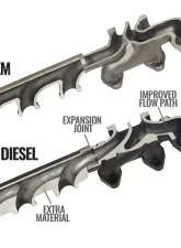 BD Diesel Screamer Turbo Manifold Package RAM Cummins 6.7L 2013-2018                                     - 1045871 - Image 3