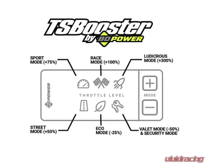BD Diesel BD TS Booster V3.0 - VW / AUDI / PORSCHE - 1057942