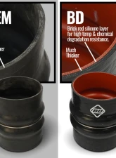 BD Diesel Intercooler Hose & Clamp Kit Ram 2500 | 3500 | 4500 | 5500 6.7L Cummins 2013-2018                                     - 1045218 - Image 4