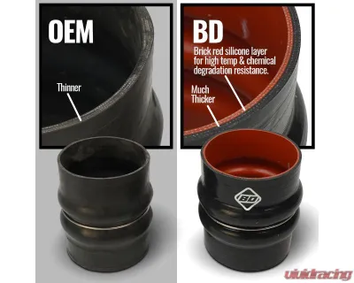 BD Diesel Intercooler Hose & Clamp Kit Ram 2500 | 3500 | 4500 | 5500 6.7L Cummins 2013-2018 - 1045218