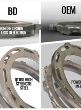 BD Diesel TrackMaster 68RFE Transmission                                     - 1064263BM - Image 7