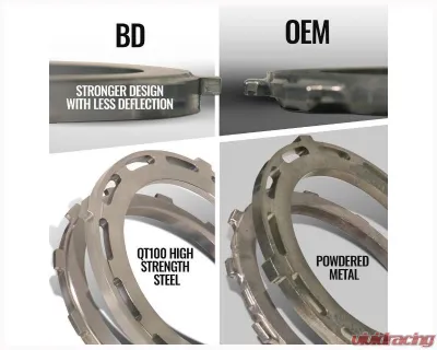 BD Diesel TrackMaster 68RFE Transmission - 1064263BM