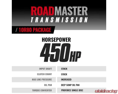 BD Diesel RoadMaster Transmission & Converter Package for 2018-2021 Ford Expedition/Navigator 3.5L 4WD - 1064664SS