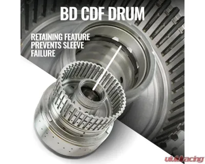 BD Diesel RoadMaster Transmission & Converter Package for 2018-2021 Ford Expedition/Navigator 3.5L 4WD - 1064664SS