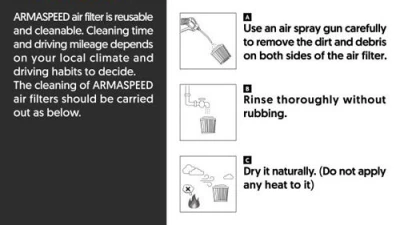 ARMASpeed Two Filters Nonwoven Air Filters Audi R8 V8                                     - CS56-AR60022-2 - Image 3