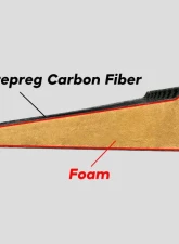 ARMASpeed Carbon Fiber Front Splitters Toyota Supra A90 MK5 2020-2024                                     - 1CCTY13F11-R/L - Image 3