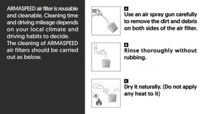 ARMASpeed Nonwoven Air Filter CS56-AR60059-2 Mercedes-Benz W218 CLS63 | W167 GLE63                                     - CS56-AR60059-2 - Image 3