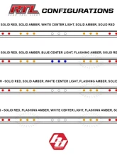 Baja Designs RTL Kit Kawasaki Teryx KRX 1000 2020-2024                                     - 447199 - Image 4