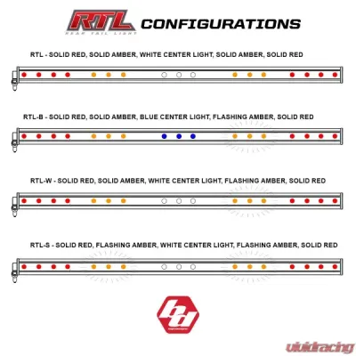 Baja Designs RTL Kit Kawasaki Teryx KRX 1000 2020-2024 - 447199