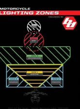 Baja Designs XL Pro Driving Combo Clear Headlight Kit KTM 150 | 250 | 300 | 350 | 450 | 500 2024                                     - 507104 - Image 5