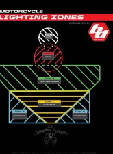 Baja Designs XL Pro Driving Combo Clear Headlight Kit Husqvarna FE 350/450/501 | TE 150/250/300 2024                                     - 507108 - Image 5