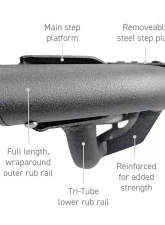 Go Rhino 80" Long Dominator Xtreme DT Side Steps Boards Only Textured Black Ram | Dodge | Chevrolet 1999-2024                                     - DT60080T - Image 5