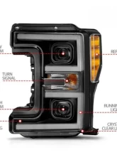 Anzo USA  LED Proj Headlights w/Light Bar Switchback Black Ford F-250|F-350|F-450 2017-2019                                     - 111577 - Image 4