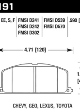 Hawk Performance HP Plus Front                                     - HB191N.590 - Image 2