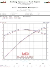 PWR OEM Replacement Performance Supercharger Intercooler Brick Cadillac CTS-V LSA V8 2008-2015                                     - CR-UC-SPI015B - Image 2